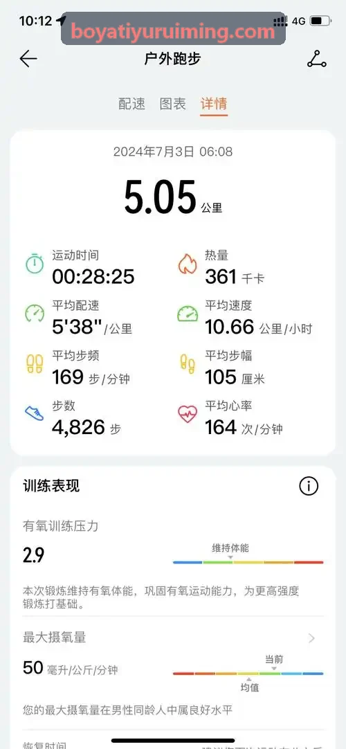 BOYATIYU全景数字孪生战术沙盘